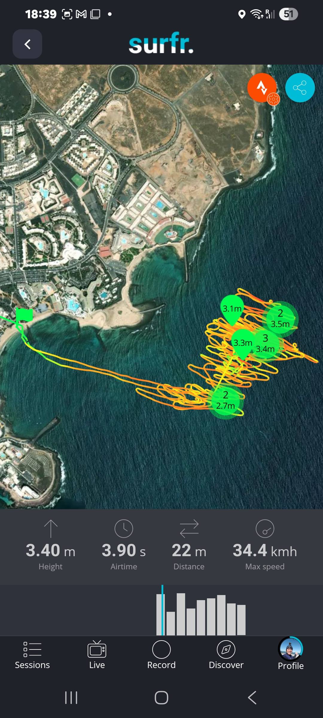 Lanzarote Costa Tequise — 5